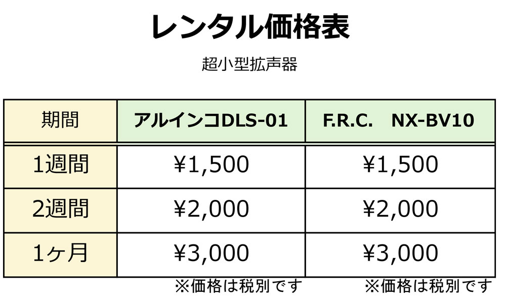 超小型 拡声器 スピーカー 屋外 屋内 アルインコ FRC　レンタル　価格表